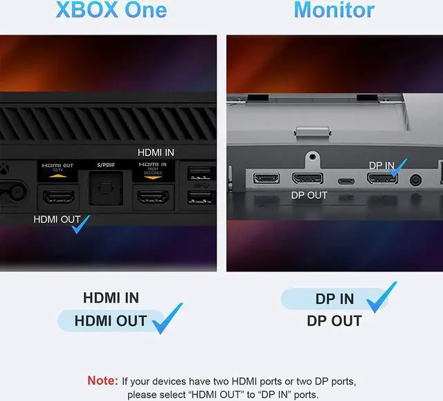 Alt view image 5 of 7 - HDMI to DisplayPort Adapter with USB Power, CableCreation 4K x 2K@60Hz HDMI Male to DP Female Adapter/Converter for Xbox One, Compliant with VESA Dual-Mode DisplayPort 1.2, HDMI 1.4