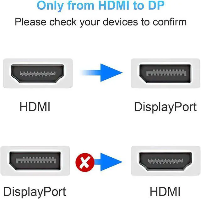 Alt view image 3 of 7 - HDMI to DisplayPort Adapter with USB Power, CableCreation 4K x 2K@60Hz HDMI Male to DP Female Adapter/Converter for Xbox One, Compliant with VESA Dual-Mode DisplayPort 1.2, HDMI 1.4