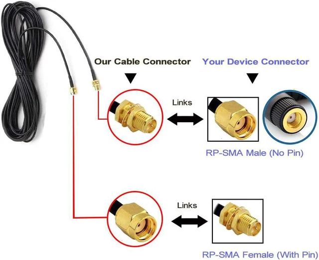 Alt view image 4 of 4 - 2Pack 33ft WiFi Antenna Extension Cable RP-SMA Male to Female Connector for Wireless LAN Router Bridge Wireless Network Card Security IP Camera