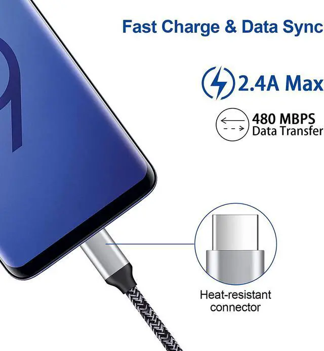 Alt view image 3 of 7 - USB C Type C Charger for Samsung Galaxy A26/A25/A24/A23/A16/A36/S25 Ultra/S25 Plus/S24 Ultra/S24FE/S23FE/S22 Ultra/S21/A55/A54/A15, 3 Pack Wall Charger with Type C Cable USB C Braided Power Cord 6FT