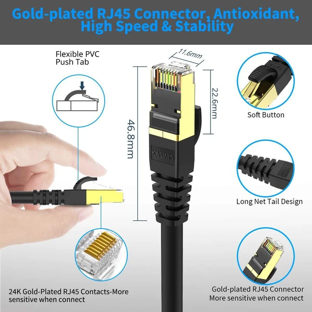 Alt view image 7 of 7 - KASIMO CAT 8 Ethernet Cable 5 Feet, 10 Pack Black Shielded SFTP Internet Network Patch Cord, Heavy Duty High Speed LAN Cables w Gold Plated RJ45 Connector Professional for Router, Modem, Gaming