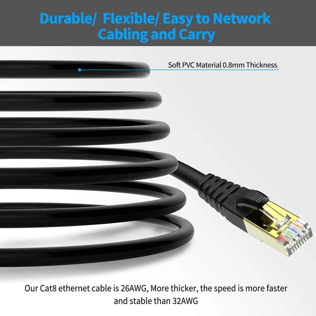 Alt view image 6 of 7 - KASIMO CAT 8 Ethernet Cable 5 Feet, 10 Pack Black Shielded SFTP Internet Network Patch Cord, Heavy Duty High Speed LAN Cables w Gold Plated RJ45 Connector Professional for Router, Modem, Gaming