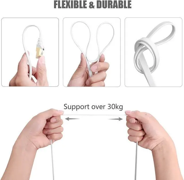 Alt view image 5 of 7 - BUSOHE CAT 7 Ethernet Cable 30 ft, Shielded Solid Flat Internet Network Computer Patch Cord, Faster Than Cat5e/Cat5/Cat6, High Speed LAN Wire with Rj45 Connectors for Router, Modem, Xbox – White