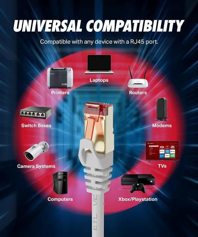 Alt view image 3 of 6 - Cat7 Ethernet Cable - 20 ft - RJ45 Connector - Cat 7 Double Shielded STP - 10 Gigabit 600MHz - Premium, High Speed (6m) Network wire, Patch, LAN cord - 20 Feet