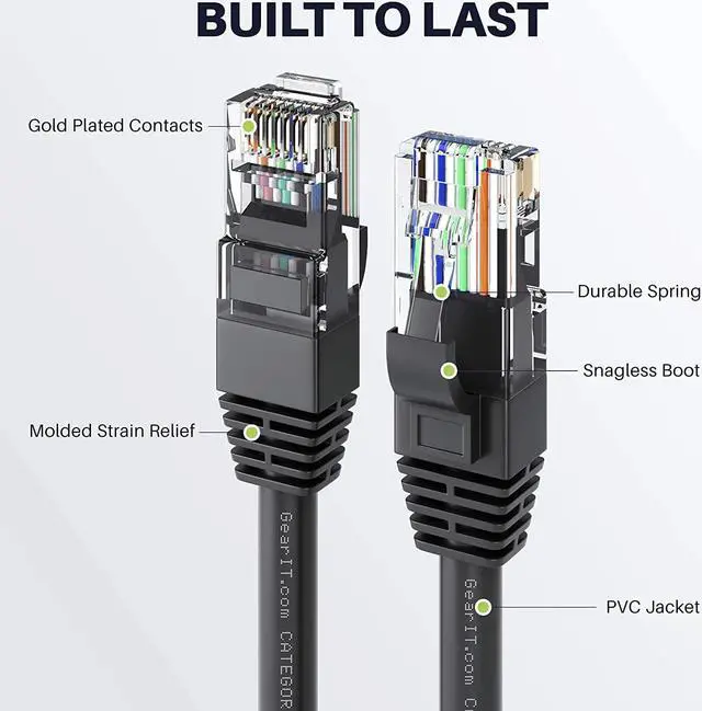 Alt view image 2 of 7 - GearIT Cat 6 Ethernet Cable CCA (100 feet) LAN Network Cord, UTP, Internet, Network Cable - Supports Cat6 / Cat5e / Cat5 Network Standard - Black, 100ft