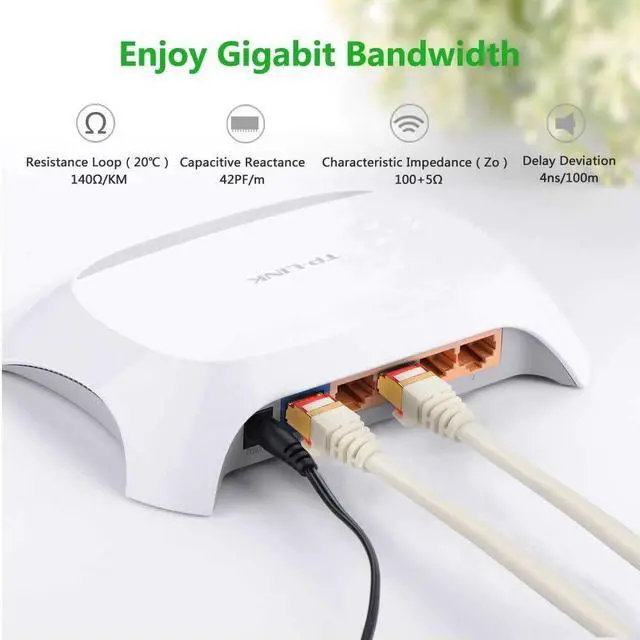 Alt view image 5 of 6 - Cat7 Ethernet Cable - 20 ft - RJ45 Connector - Cat 7 Double Shielded STP - 10 Gigabit 600MHz - Premium, High Speed (6m) Network wire, Patch, LAN cord - 20 Feet