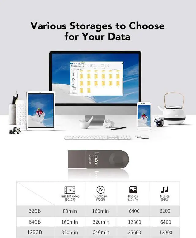 Alt view image 5 of 7 - E32C 128GB Type-C USB Flash Drive USB-A&USB-C 3.2 Gen 1 Dual Drive OTG 100MB/s Read Thumb Drive Swivel Design Jump Drive for USB 3.0/2.0 Memory Stick for Android Smartphone Laptop PC