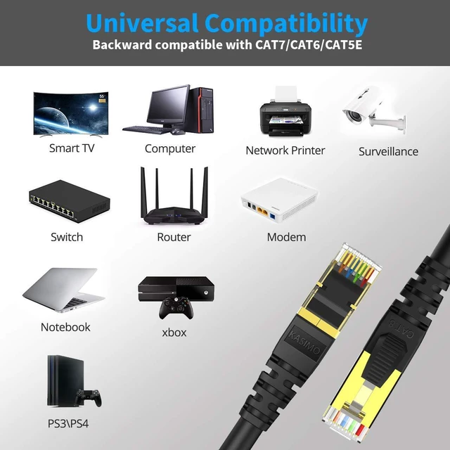 Alt view image 4 of 7 - KASIMO CAT 8 Ethernet Cable 5 Feet, 10 Pack Black Shielded SFTP Internet Network Patch Cord, Heavy Duty High Speed LAN Cables w Gold Plated RJ45 Connector Professional for Router, Modem, Gaming