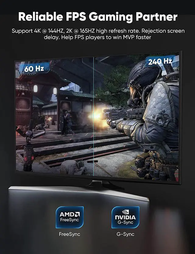 Alt view image 3 of 6 - VESA Certified DisplayPort Cable 1.4, Capshi 8K DP Cable 10 FT (8K@60Hz, 4K@144Hz, 1080P@240Hz) HBR3 Support 32.4Gbps, HDCP 2.2, HDR10 FreeSync G-Sync for Gaming Monitor 3090 Graphics PC (Grey)