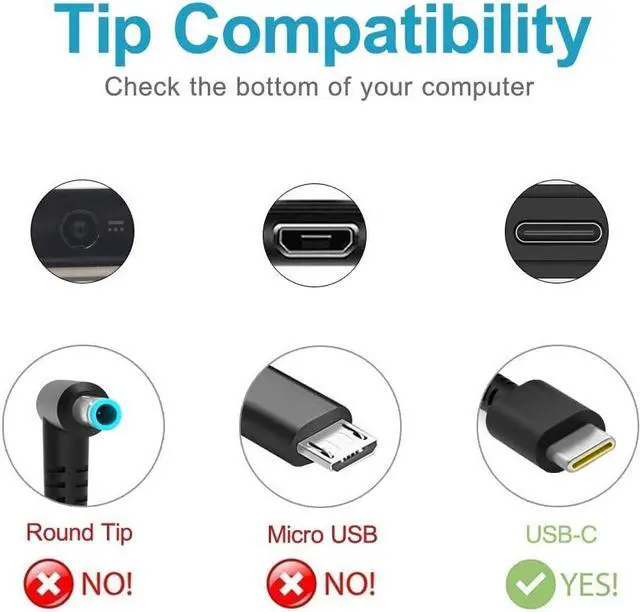 Alt view image 2 of 7 - 45W USB Type C Charger Fit for HP Chromebook 14 14A G5 11 11A G6 G7 G8 EE 11-AE000 14-CA000: 14-ca0061dx 14-ca060nr 14-ca020nr 14-ca052wm 14-ca051wm 14-ca043cl Laptop AC Adapter Power Cord Supply