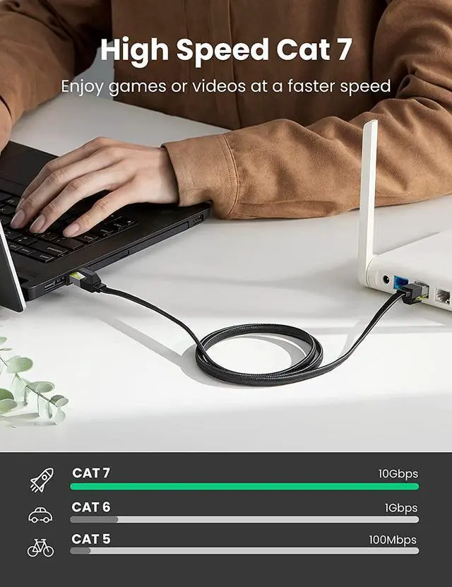 Alt view image 2 of 7 - UGREEN Cat 7 Ethernet Cable Gigabit High Speed Internet Cable Braided Flat RJ45 Network Cord Shielded Indoor Heavy Duty LAN Cables Compatible for PC Gaming PS5 PS4 PS3 Xbox Modem Router 6FT