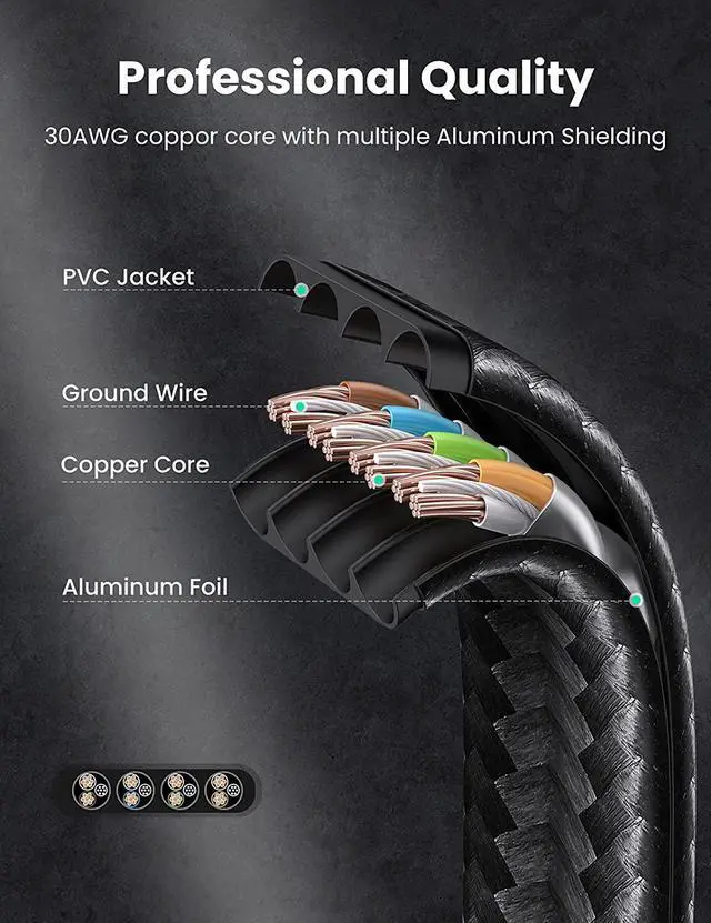 Alt view image 6 of 7 - UGREEN Cat 7 Ethernet Cable Gigabit High Speed Internet Cable Braided Flat RJ45 Network Cord Shielded Indoor Heavy Duty LAN Cables Compatible for PC Gaming PS5 PS4 PS3 Xbox Modem Router 6FT