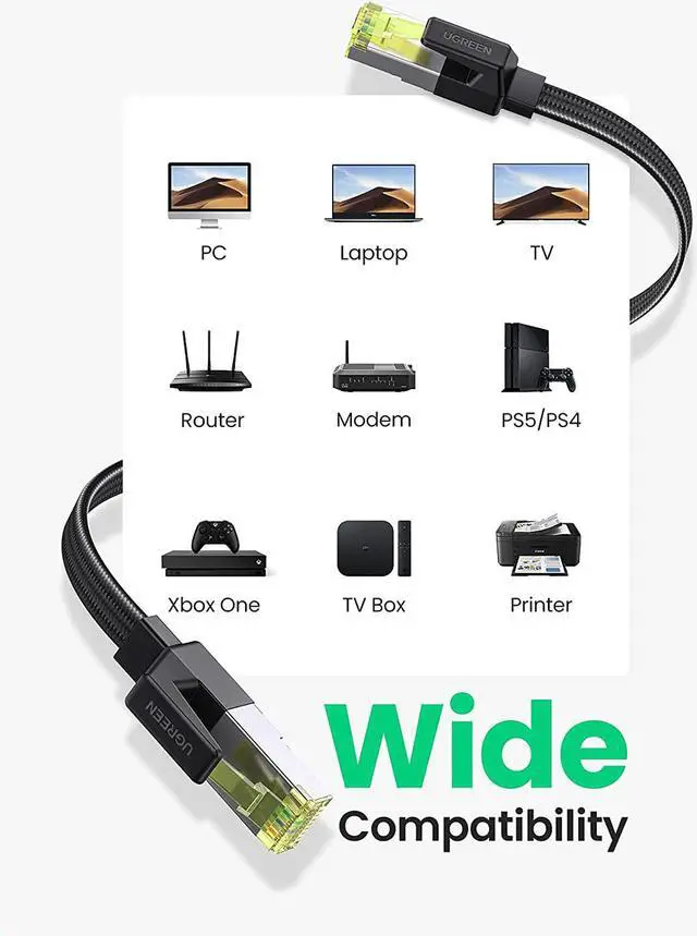 Alt view image 7 of 7 - UGREEN Cat 7 Ethernet Cable Gigabit High Speed Internet Cable Braided Flat RJ45 Network Cord Shielded Indoor Heavy Duty LAN Cables Compatible for PC Gaming PS5 PS4 PS3 Xbox Modem Router 6FT