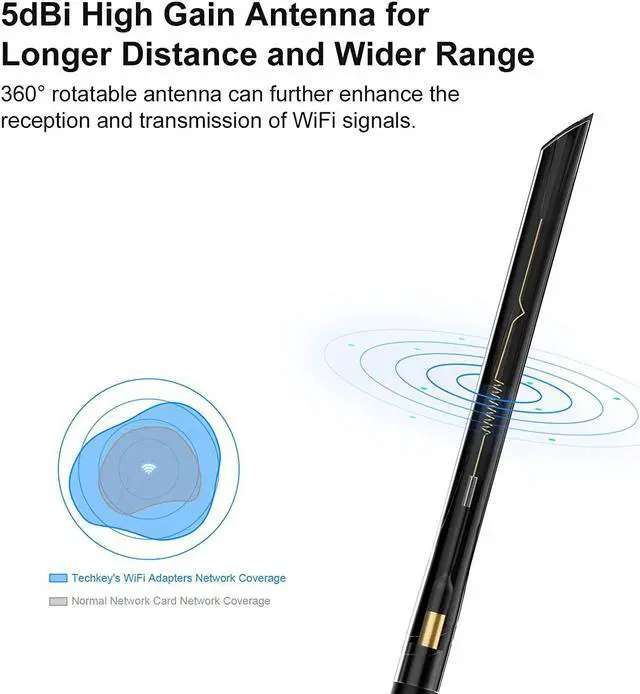 Alt view image 3 of 7 - USB WiFi Adapter 1200Mbps Techkey USB 3.0 WiFi Dongle 802.11 ac Wireless Network Adapter with Dual Band 2.42GHz/300Mbps 5.8GHz/866Mbps 5dBi High Gain Antenna for Desktop Windows XP/Vista / 7-10