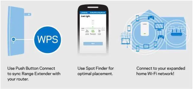 Alt view image 2 of 4 - Linksys RE6250: AC750 Dual-Band Wi-Fi Extender for Home, Wireless Range Booster, Internet Booster, Works with Any Wi-Fi Router