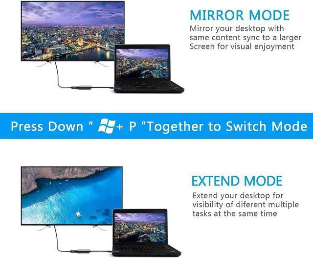 Alt view image 5 of 7 - USB to HDMI Adapter USB 3.0/2.0 to HDMI 1080P Video Graphics Cable Converter with Audio for PC Laptop Projector HDTV Compatible with Windows XP 7/8/8.1/10