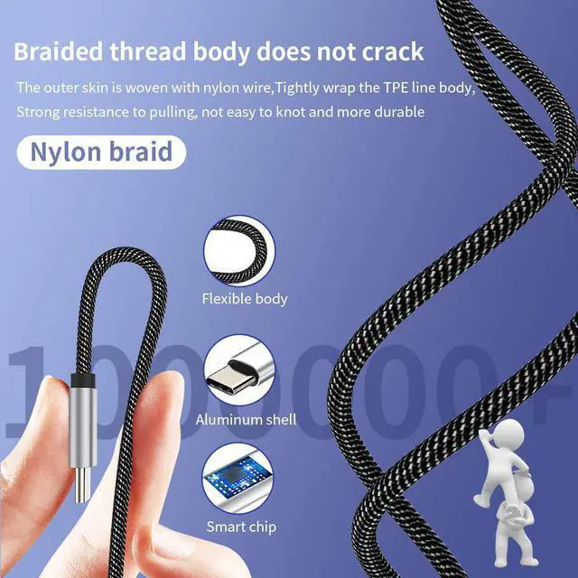 Alt view image 4 of 5 - MOSWAG 6.6FT/2M USB2.0 Printer Cable Midi Cable Printer Cord USB C to MIDI Cable A Male to B Male Cord USB C Scanner