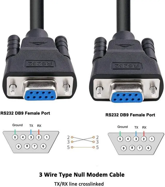 Alt view image 4 of 7 - DTech DB9 RS232 Serial Cable Female to Female Null Modem Cord Cross TX/RX line for Data Communication (6 Feet, Black)