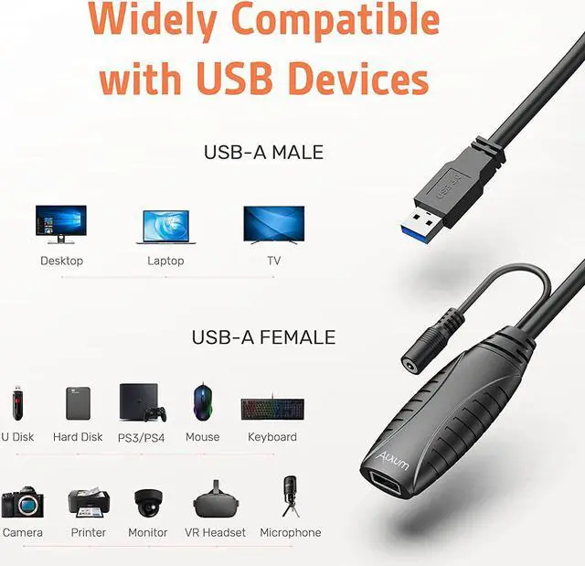 Alt view image 7 of 7 - Alxum USB 3.0 Extension Cable 50FT, Active USB Extension Cable Male to Female Long 15Meter, USB 3.0 Extender Cord with 2 Signal Boosters for Printer, Webcam, Xbox, Keyboard, with 5V2A Power Adapter
