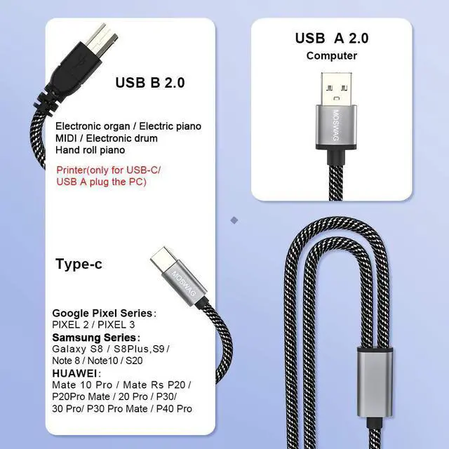 Alt view image 5 of 5 - MOSWAG 6.6FT/2M USB2.0 Printer Cable Midi Cable Printer Cord USB C to MIDI Cable A Male to B Male Cord USB C Scanner