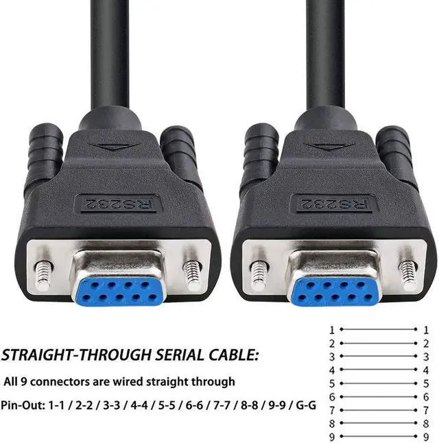 Alt view image 3 of 7 - DTech 10 ft DB9 Serial Cable Female to Female 9 Pin Straight Through (Black, 3 Meters)