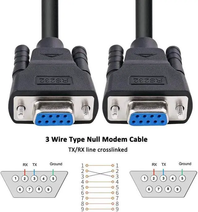 Alt view image 4 of 7 - DTech 5ft DB9 RS232 Serial Cable Female to Female Null Modem Cord Simple Cross TX RX line Crossover for Computer Switch Router Data Communication (5 Feet, Black)