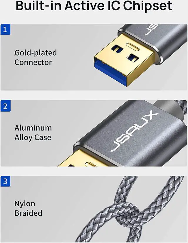 Alt view image 4 of 6 - JSAUX 2Pack 10FT+10FT USB 3.0 Extension Cable, Type A Male to Female USB Extender Cord Nylon Braided Compatible with Webcam, Camera, Phone, USB hub, Mouse, Keyboard, Printer, Hard Drive, Xbox-Grey