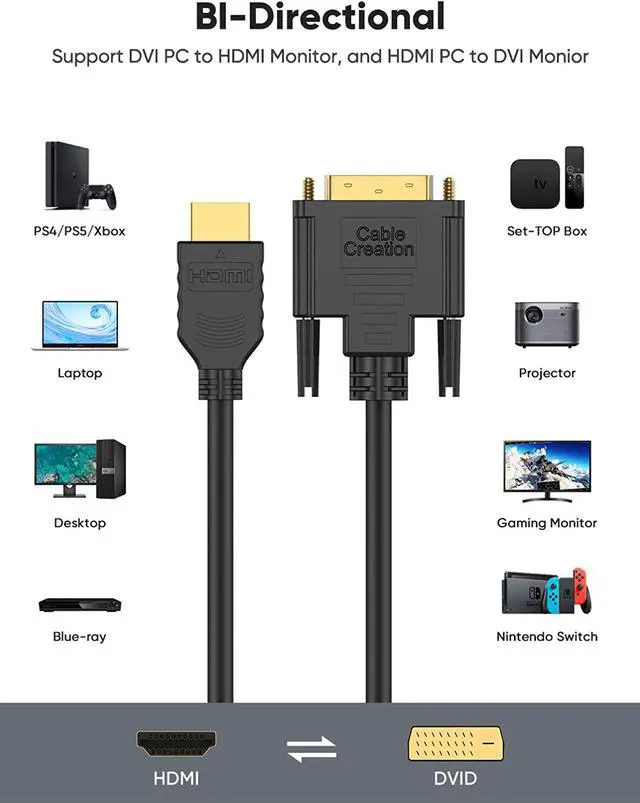 Alt view image 6 of 7 - DVI to HDMI Cable, CableCreation 5ft 4K HDMI to DVI-D Bi Directional Adapter, HDMI to DVI-D 24+1 , Support 1080P HD for Raspberry Pi, Roku, Xbox One, PS5, Graphics Card, Blue-ray, Switch