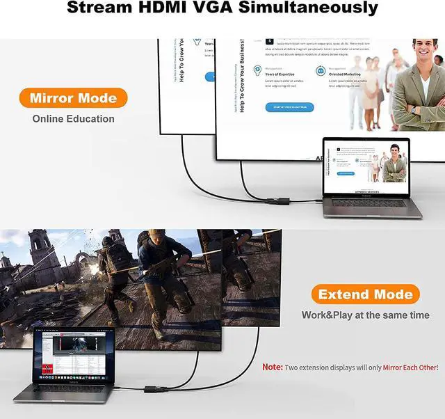 Alt view image 2 of 6 - USB C to HDMI + VGA, CableCreation Type C to Dual HDMI VGA Splitter Thunderbolt 3 Compatible Adapter, Compatible with XPS 13, MacBook Pro 2019,iPad Pro 2019, Yoga 910,Surface?Go, Chromebook Pixel