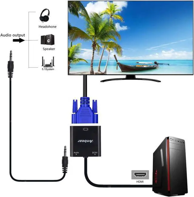 Alt view image 6 of 6 - HDMI to VGA with Audio Adapter Gold-Plated VGA to HDMI Adapter1080P Video Converter Male to Female with 3.5mm Audio Port for PC Laptop DVD