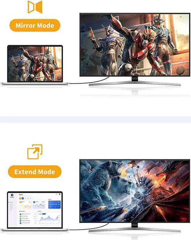 Alt view image 5 of 7 - Active DisplayPort to HDMI Cable 4K@60Hz HDR 8FT Unidirectional DisplayPort to HDMI Monitor Cable DP 1.4 to HDMI Support 4K@60Hz 2K@144Hz 1080P@144Hz Eyefinity Multi-Display