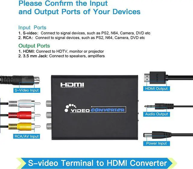 Alt view image 5 of 7 - RCA Svideo to HDMI Converter with RCA + S-Video Cables, RCA Composite CVBS AV or Svideo + R/L Audio Input to HDMI Output Upscale Converter