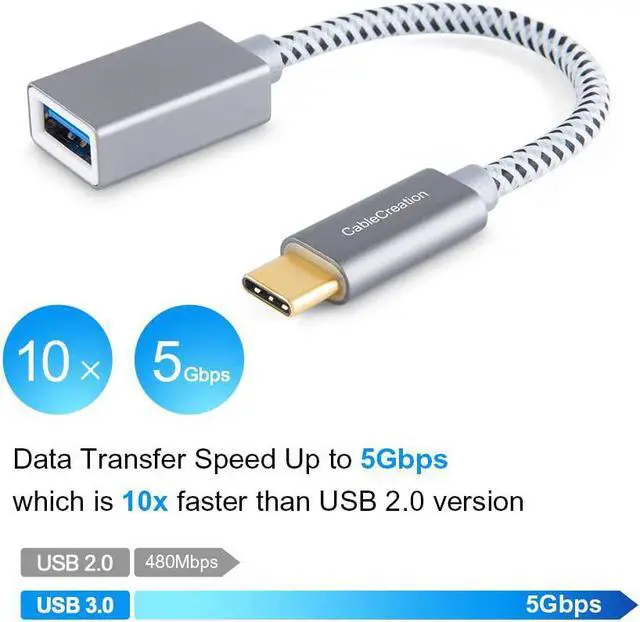 Alt view image 3 of 7 - [2-Pack] USB3.1 USB Female to USB C Adapter 0.5 FT CableCreation USB C to USB A Female Adapter Cable Braided OTG 5Gbps Data Female USB A to C Male for MacBook Pro Air S21 S20 etc, 0.15m Space Gray