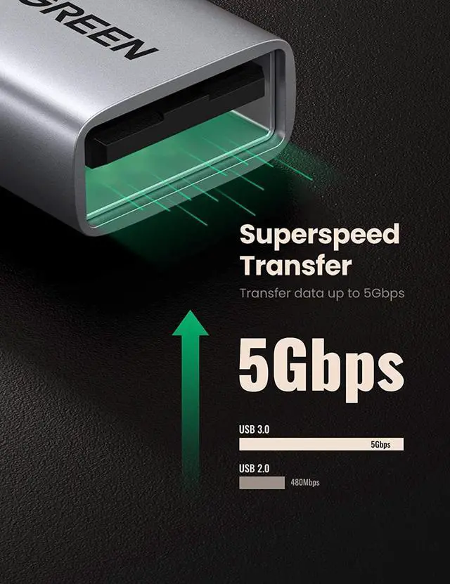 Alt view image 5 of 7 - UGREEN USB C to USB 3.0 Adapter 2 Pack, Type C Male to USB Female OTG Adapter,Thunderbolt 3 to USB Adapter Compatible with MacBook Air 2020, iPad Pro 2020, Galaxy Note20 Ultra and More (Grey)