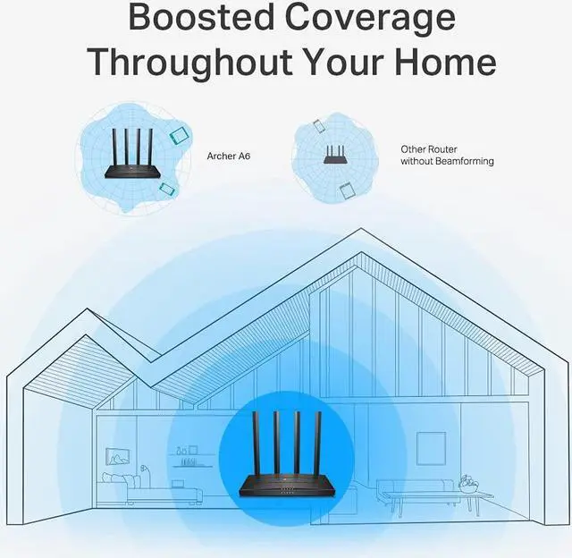Alt view image 3 of 6 - Xiaogan AC1200 Gigabit WiFi Router (Archer A6 V3) - Dual Band MU-MIMO Wireless Internet Router, 4 x Antennas, OneMesh and AP mode, Long Range Coverage