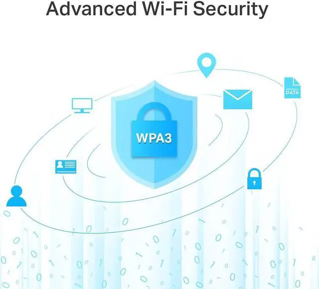 Alt view image 5 of 6 - Xiaogan AC1200 Gigabit WiFi Router (Archer A6 V3) - Dual Band MU-MIMO Wireless Internet Router, 4 x Antennas, OneMesh and AP mode, Long Range Coverage