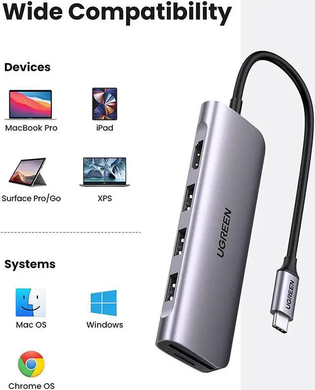 Alt view image 5 of 6 - UGREEN USB C Hub 6 in 1 Dongle USB-C to HDMI Multiport Adapter with 4K HDMI Output 3 USB 3.0 Ports SD/TF Card Reader Compatible for MacBook Pro XPS More Type C Devices