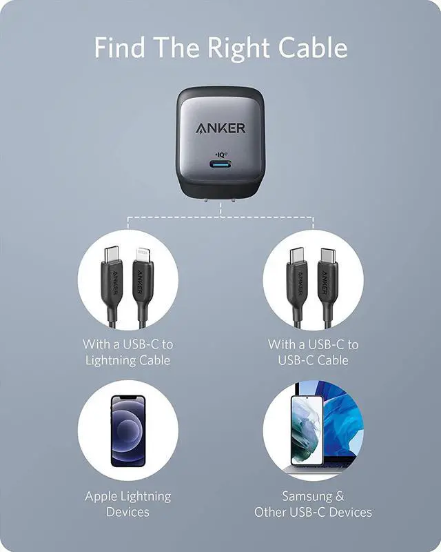 Alt view image 7 of 7 - Anker USB C Charger, 715 Charger (Nano II 65W), GaN II PPS Fast Compact Foldable Charger for MacBook Pro/Air, Galaxy S20/S10, Dell XPS 13, Note 20/10+, iPhone 13/Pro/Mini, iPad Pro, Pixel, and More