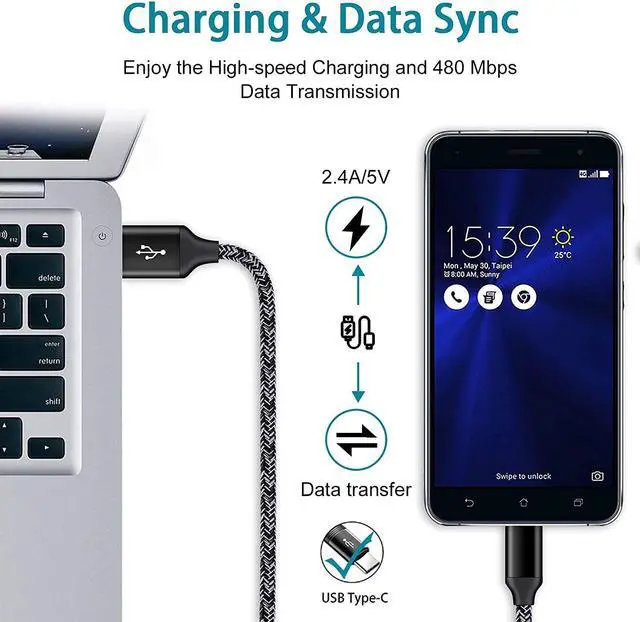Alt view image 5 of 7 - Fast Charger 3.0 Wall Charger for Samsung Galaxy A32 A52 A01 A51 A71 S21 A14 A13 A11 A20 A50 A12 S24 S23 S22 Ultra 5G S20 A15 Note 20 S10 S9,LG Stylo 6 5,Moto,Adaptive Block Cube+USB Type C Cable Cord