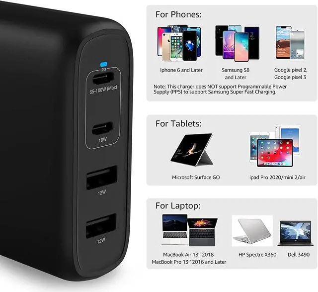 Alt view image 4 of 7 - Amazon Basics 100W Four-Port GaN Wall Charger with 2 USB-C Ports (65W + 18W) and 2 USB-A Ports (17W) - Black (non-PPS)