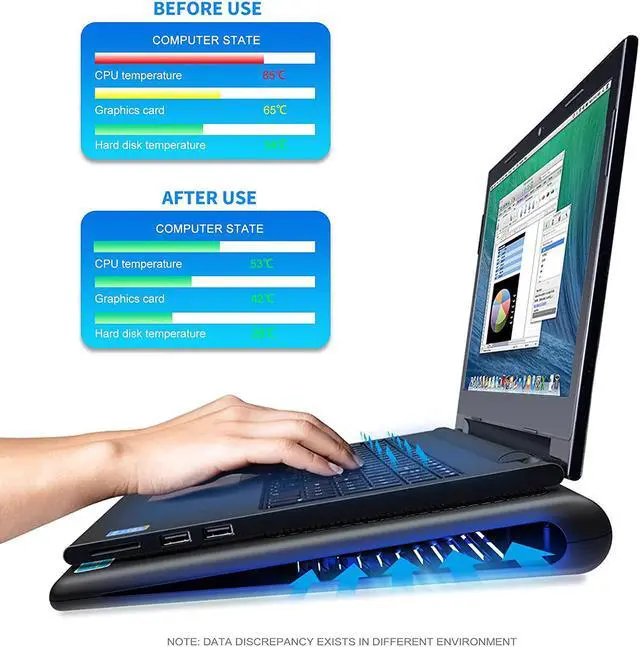 Alt view image 6 of 7 - Laptop Cooling Pad Portable Ultra-Slim Quiet Laptop Notebook Cooler Cooling Pad Stand with 2 USB Powered Fans Fits 12-16 Inches (Blue)