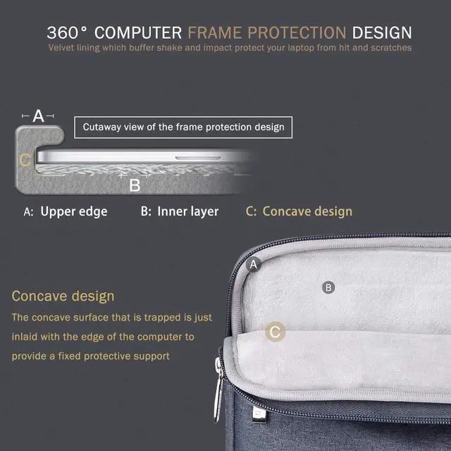 Alt view image 3 of 7 - Voova 15 15.6 16 Inch Laptop Sleeve Case with Handle, Waterproof Computer Cover Bag with Pocket Compatible with MacBook Pro 15 16 M1 Pro/Max,15-16 Inch Microsoft Hp Lenovo Acer Asus Chromebook, Grey