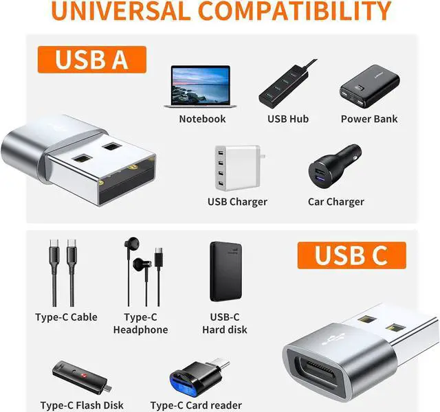 Alt view image 4 of 6 - USB C Female to USB Male Adapter 4-Pack Type C to USB A Charger Cable Converter Compatible with iPhone 11 12 13 14 15 16 Plus Pro Max iPad Pro Air 4 Mini 6  Galaxy S24 S23 S22 S21 Pixel