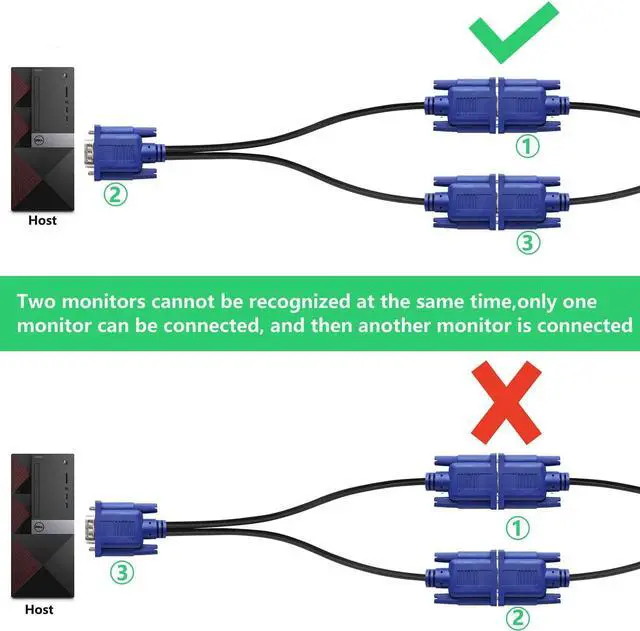 Alt view image 7 of 7 - Pasow VGA to VGA Monitor Cable 3 Feet + VGA Splitter Cable (VGA Y Cable) for Screen Duplication