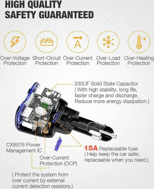 Alt view image 4 of 7 - Car Charger 150W 2-Socket Cigarette Lighter Splitter QC 3.0 Dual USB Ports 1 USB C Fast Car Adapter with Separate Switch LED Voltmeter Replaceable 15A Fuse for GPS/Dash Cam/Phone/iPad
