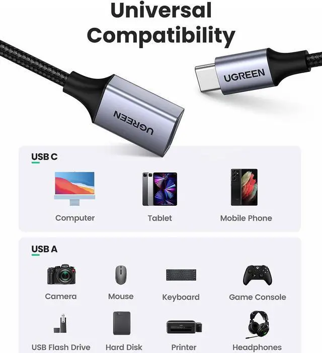 Alt view image 4 of 7 - UGREEN USB C to USB 3.0 Adapter Type C OTG Cable Thunderbolt 3 to USB Female Adapter OTG Cable Compatible for MacBook Pro 2020/2019/2018 MacBook Air/iPad Pro 2020 Dell XPS Galaxy Note20 Ultra S20