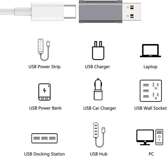 Alt view image 2 of 7 - Nonda USB 3.0 Male-Female Adapter 3 Amp Fast Charging Compact Design