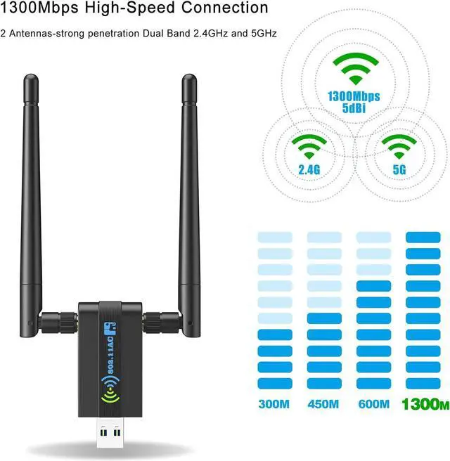 Alt view image 2 of 6 - Wireless USB WiFi Adapter for PC: 1300Mbps WiFi USB, 802.11AC WiFi Adapter for Desktop PC, Dual Band WiFi Dongle Wireless Adapter for WIN7 8 10 11 XP MAC Linux, USB Computer Network Adapters