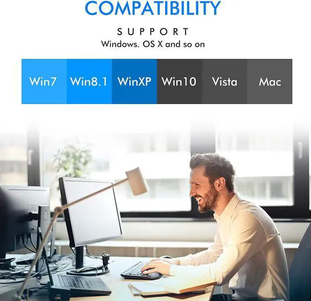 Alt view image 5 of 7 - AC600M USB WiFi Adapter for PC, Wireless USB Network Adapters Dual Band 2.4G/5.8Ghz Wi-Fi Dongle Antenna for Laptop Desktop Compatible Windows 10/11/8.1/8/7/XP/Vista/Mac OS X 10.6~10.15.3 Black