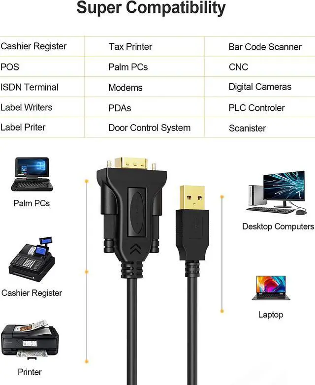 Alt view image 3 of 7 - USB to RS232 Adapter (FTDI Chipset), CableCreation 3 Feet RS-232 Male DB9 Serial Converter Cable for Windows 10, 8.1, 8,7, Vista, XP, 2000, Linux, Mac OS X 10.6 and Above,1M / Black
